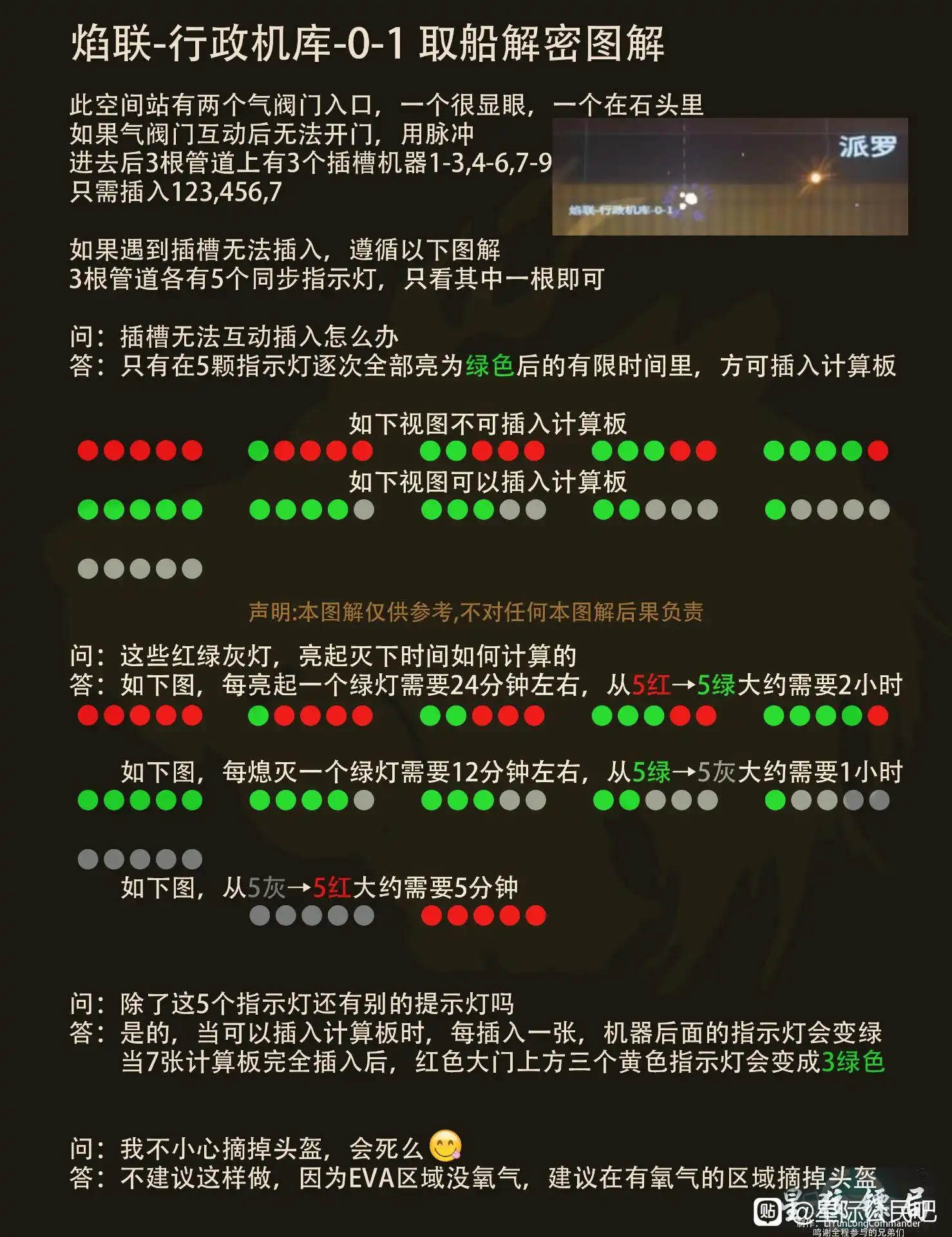 焰联行政机库信号灯规则图