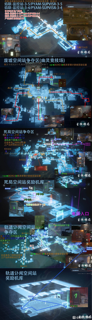 一图流攻略图